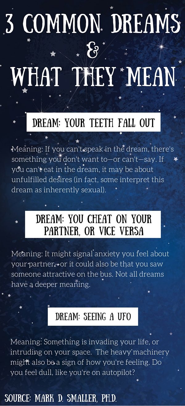 Ispadanje zuba Značenje sna – protumačite odmah!